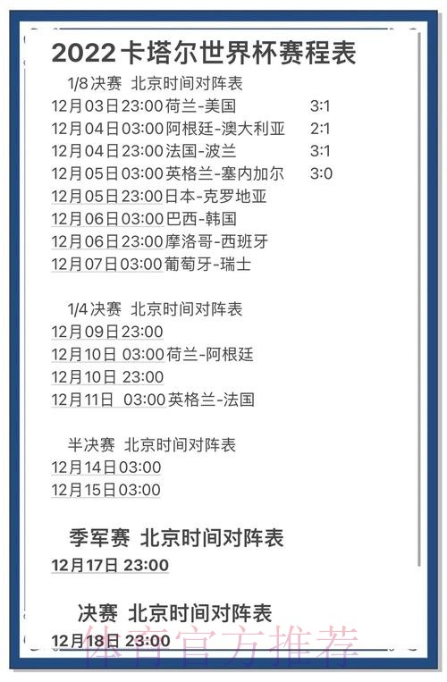 世界杯比分预测与分析：权威官网链接精选