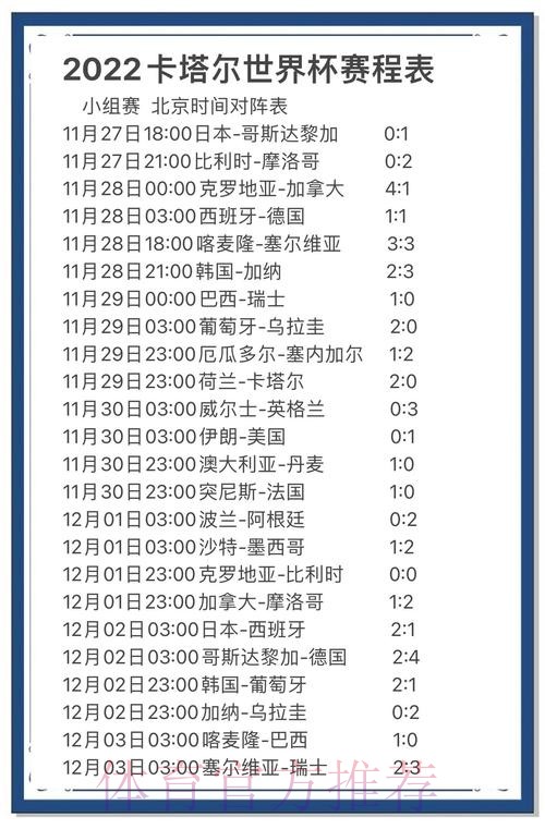 世界杯比分预测与分析：权威官网链接精选