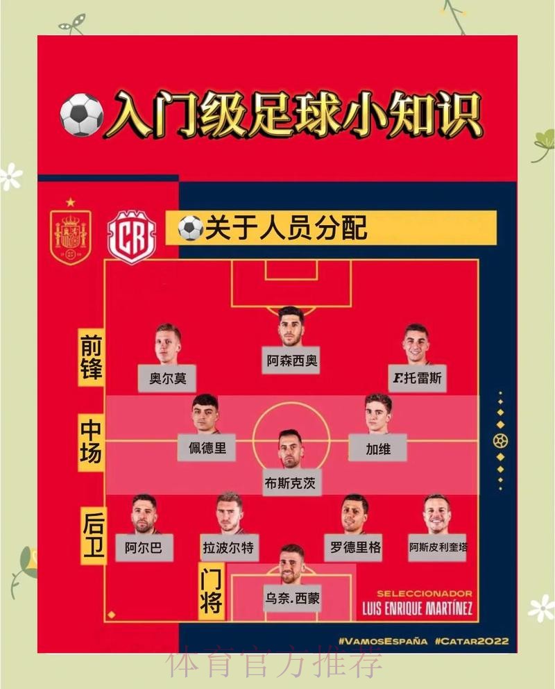 世界杯比分账户开设全流程指南