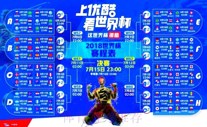 世界杯直播平台最新排行榜与精选推荐网址