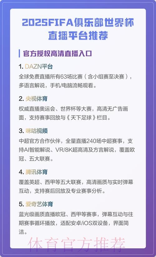 世界杯直播平台最新排行榜与精选推荐网址