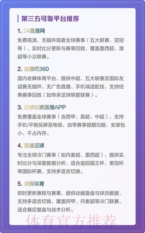 世界杯直播平台最新排行榜与精选推荐网址