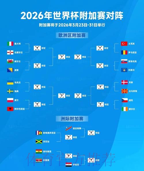 2026年世界杯直播格局前瞻与深度分析