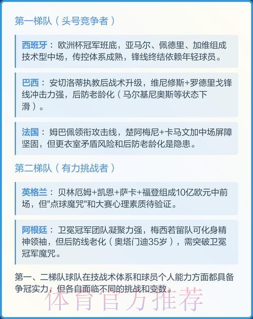 2026年世界杯赛事预测专业入口