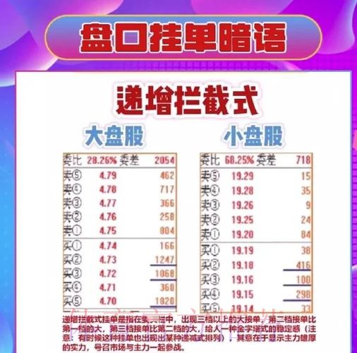 世界杯盘口的最佳策略深度解读 世界杯盘口的最佳策略深度解读