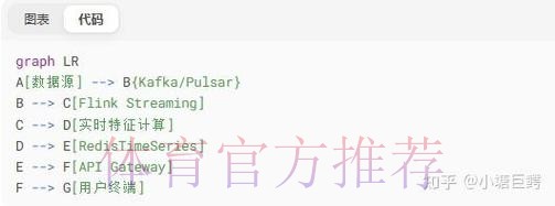 官方网页：世界杯最新比分入口
