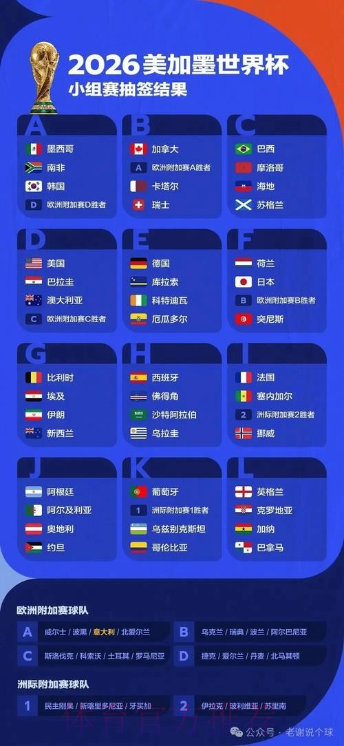 2026世界杯盘口全解:苹果平台深度分析 2026世界杯盘口全解:苹果平台深度分析