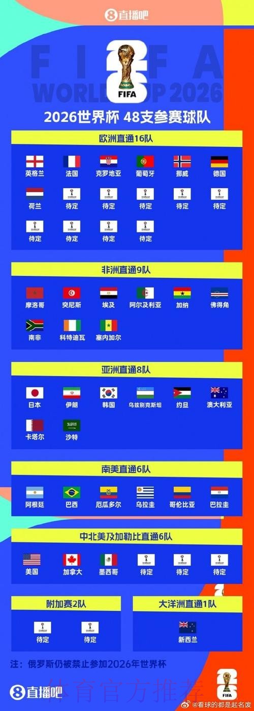 世界杯滚球:官方实时站点推荐 世界杯滚球:官方实时站点推荐