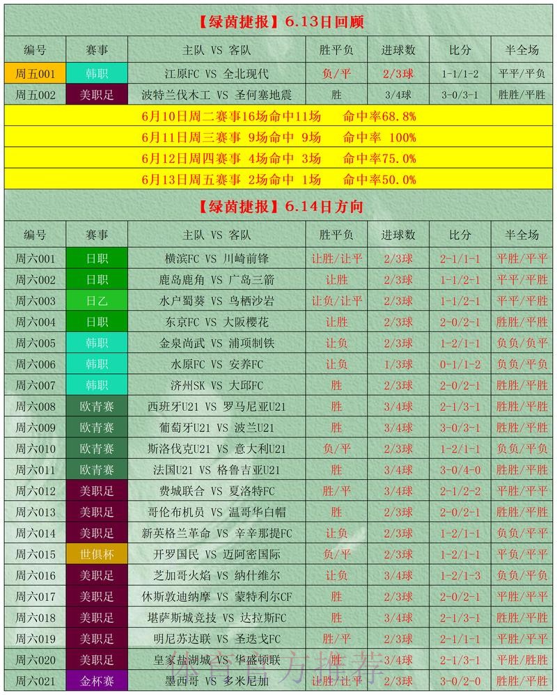 2026世界杯博彩盘口解析与精选攻略 2026世界杯博彩盘口解析与精选攻略